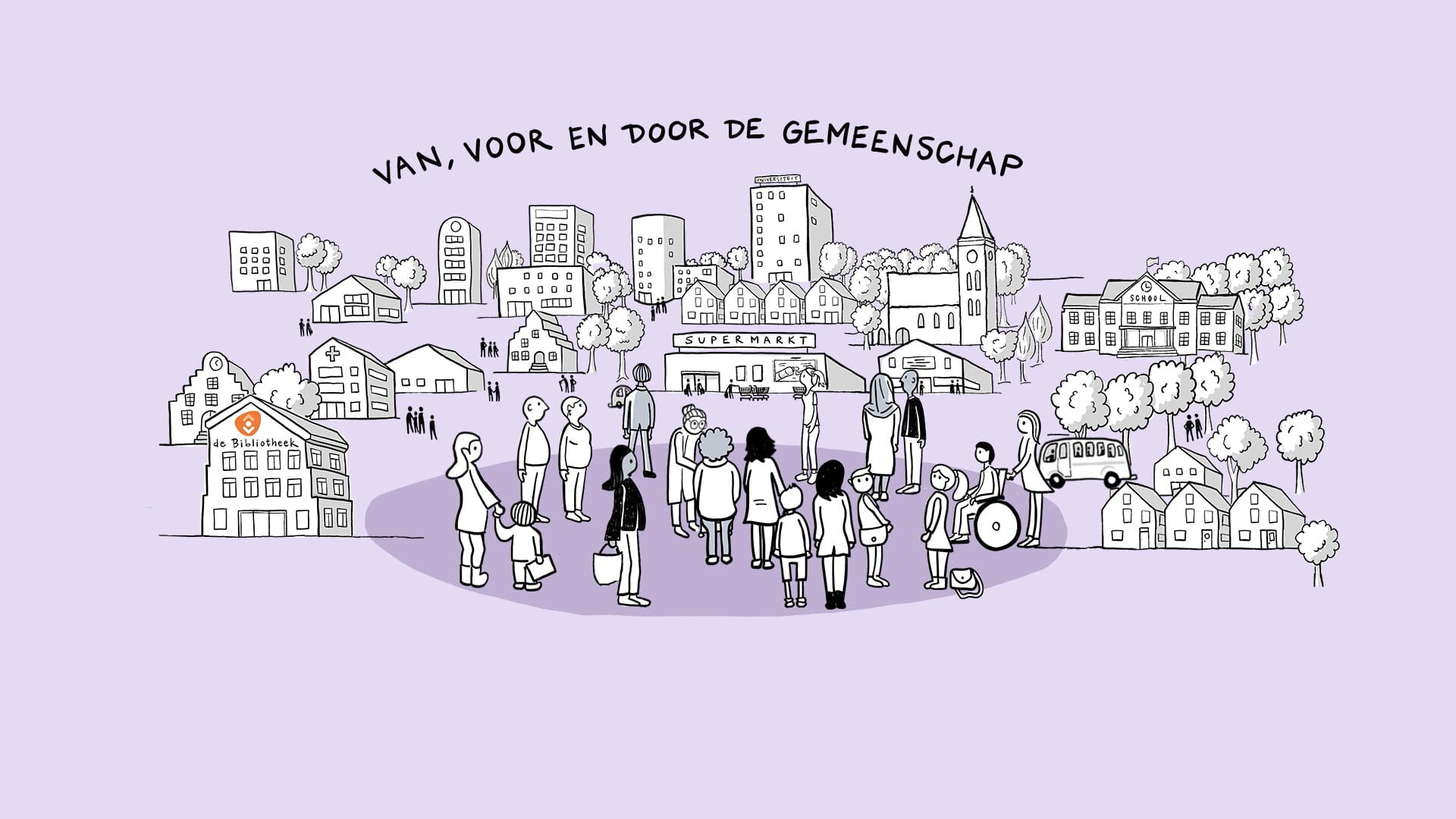 Scenario 2 – Van, voor en door de gemeenschap
