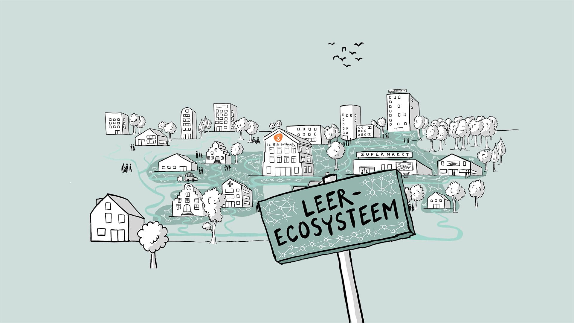 Scenario 3 – Onderdeel van een leerecosysteem